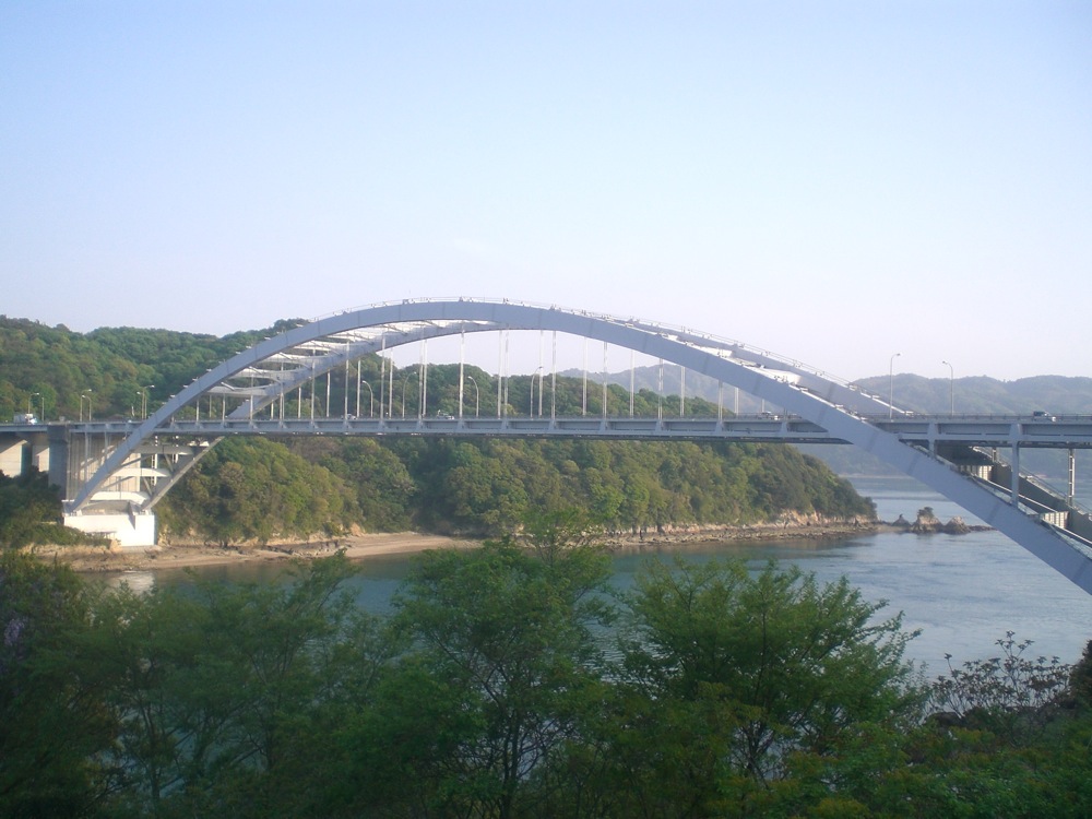 Le prochain pont à franchir